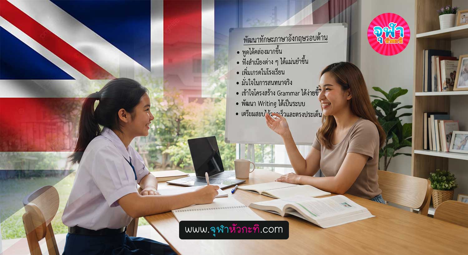 เรียนพิเศษภาษาอังกฤษ ตัวต่อตัว ใกล้ฉัน