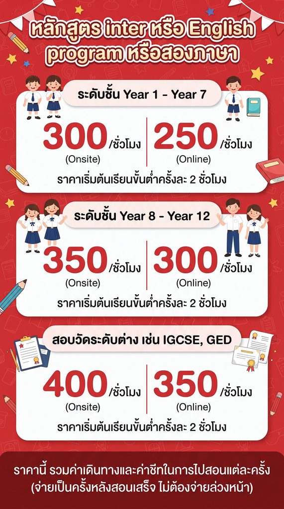 ราคาสอนพิเศษ