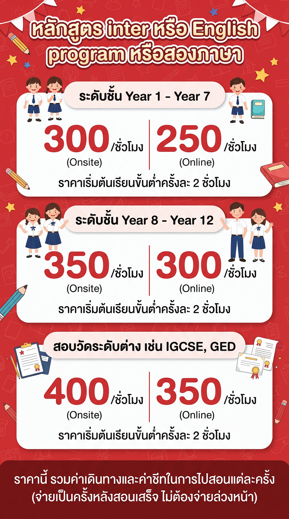ราคาสอนพิเศษภาษาอังกฤษ ราคาสอนพิเศษภาษาอังกฤษ