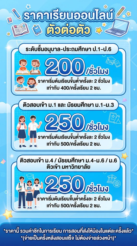 รับสอนพิเศษออนไลน์