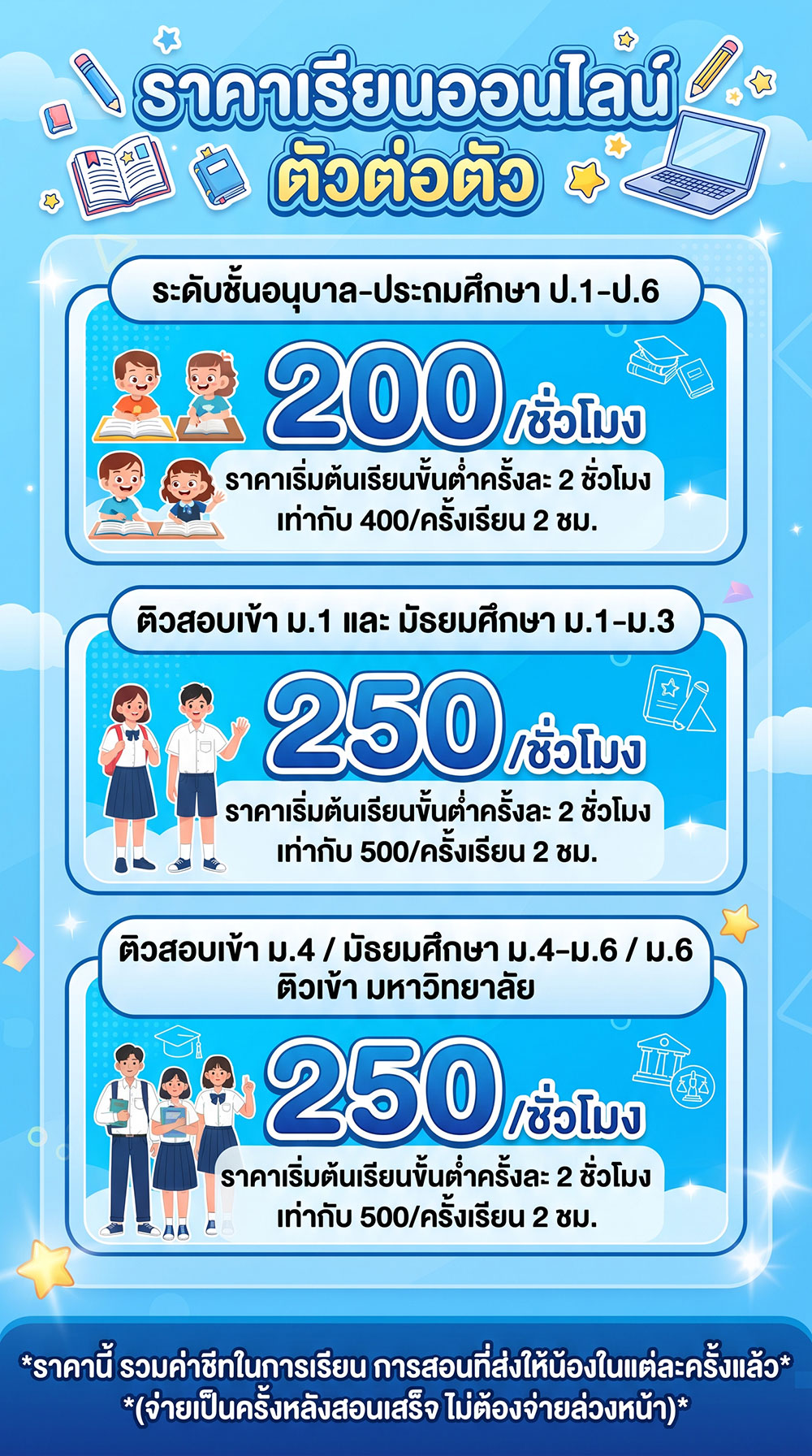 รับสอนพิเศษออนไลน์