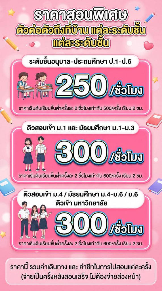ราคาเรียนพิเศษตัวต่อตัว