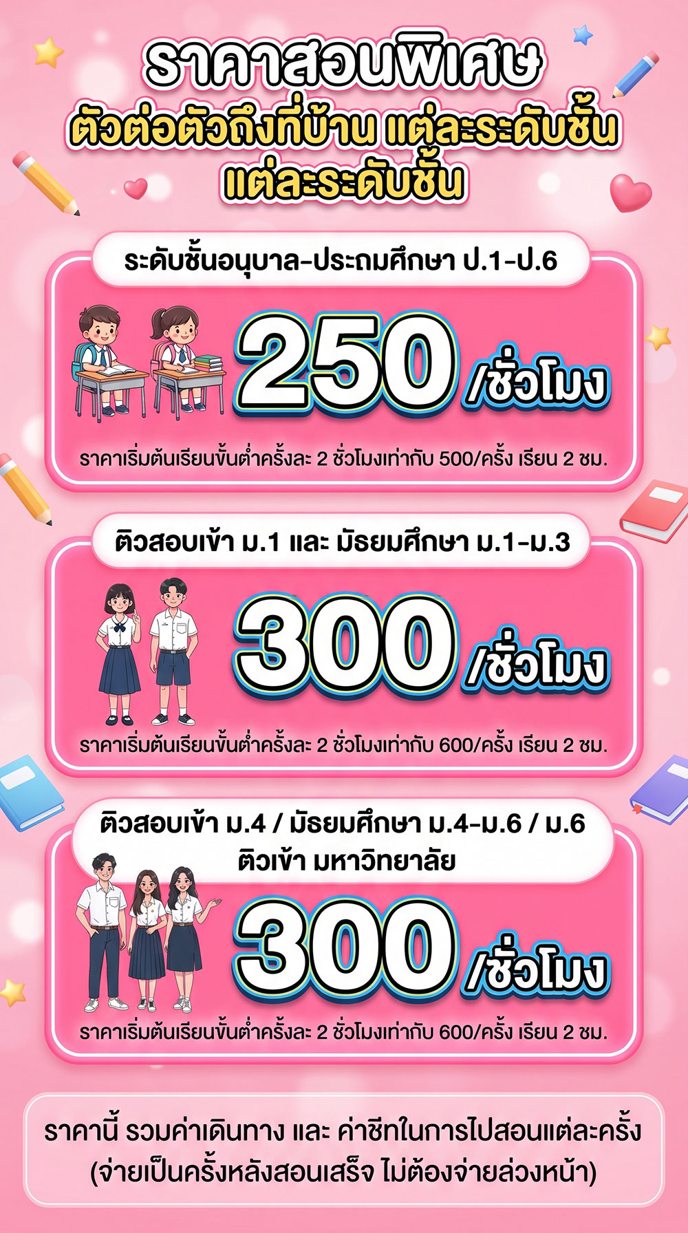ราคาเรียนพิเศษตัวต่อตัว
