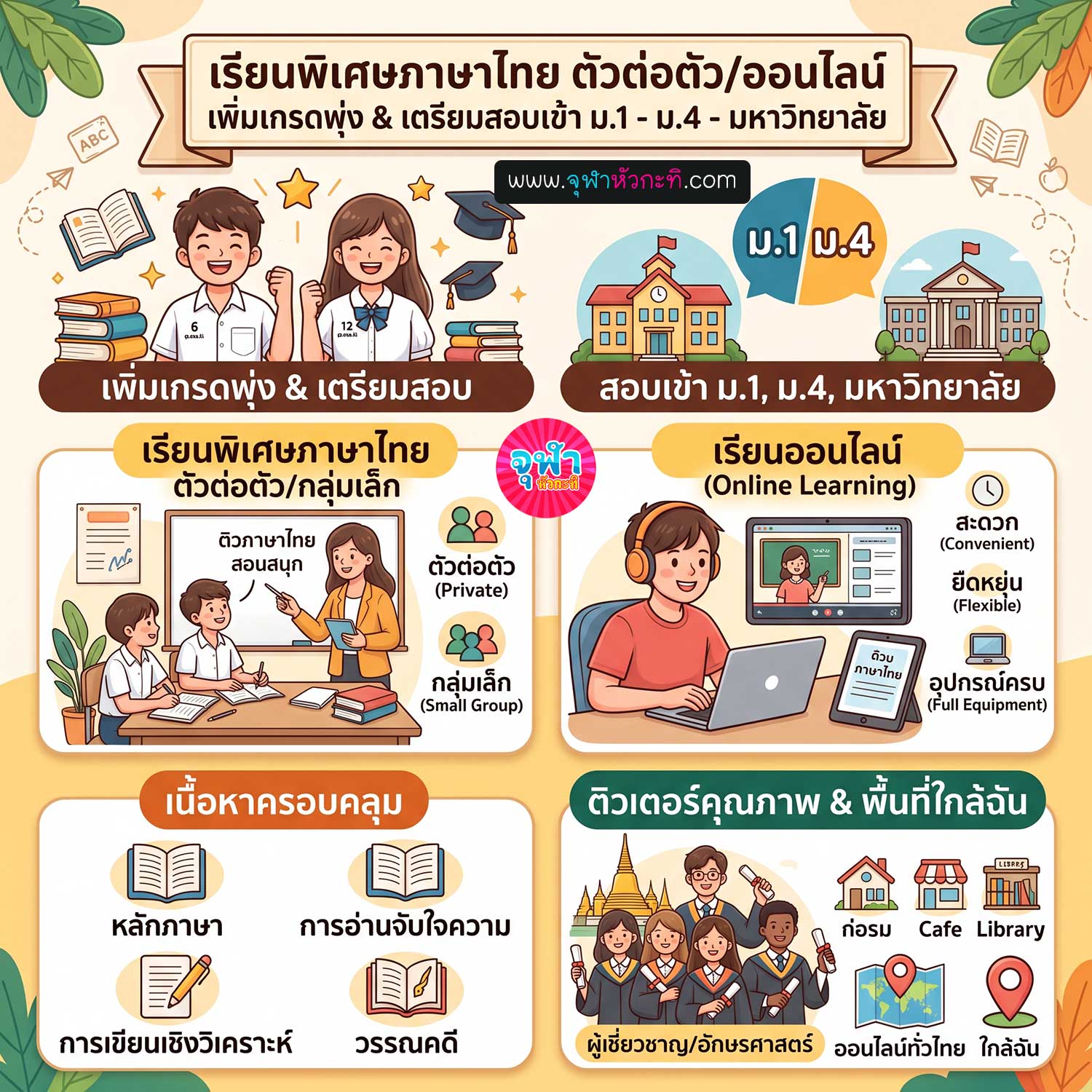 เรียนพิเศษภาษาไทย