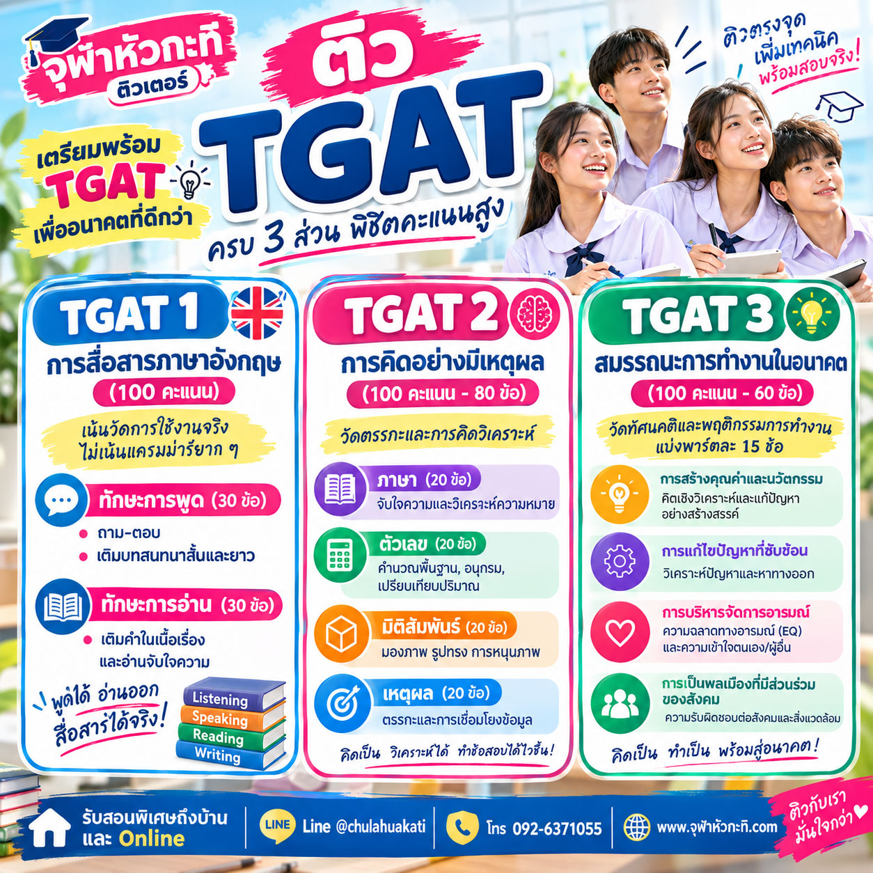 ติวTGAT