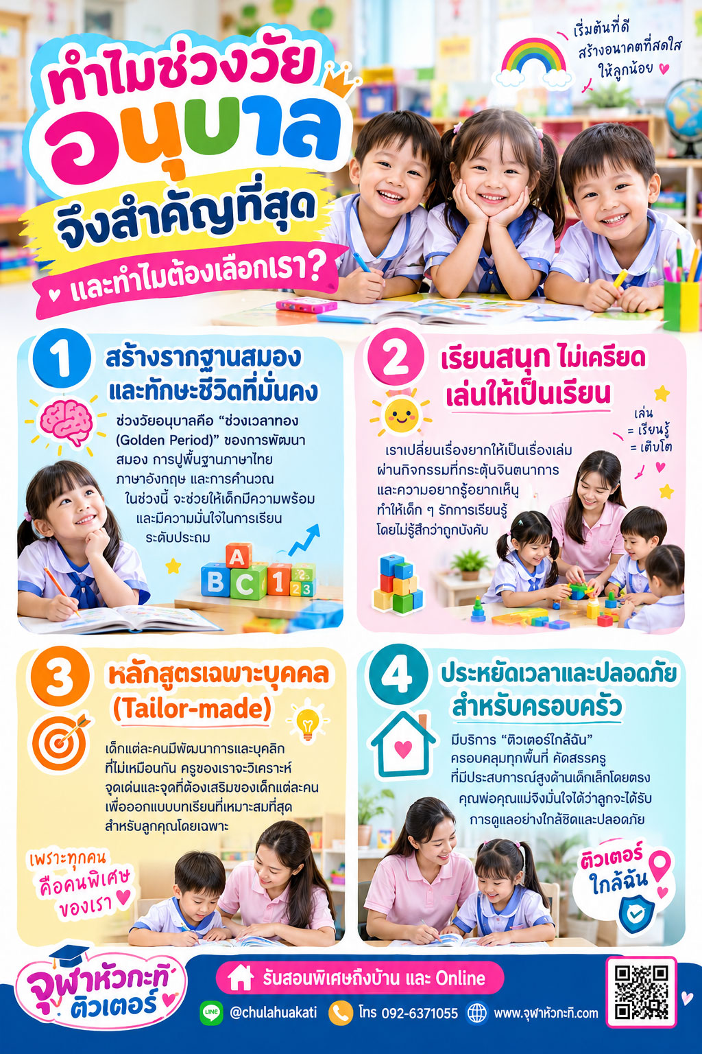 เรียนพิเศษอนุบาลใกล้ฉัน